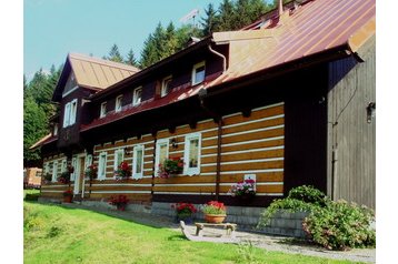 Чехия Penzión Pec pod Sněžkou, Екстериор